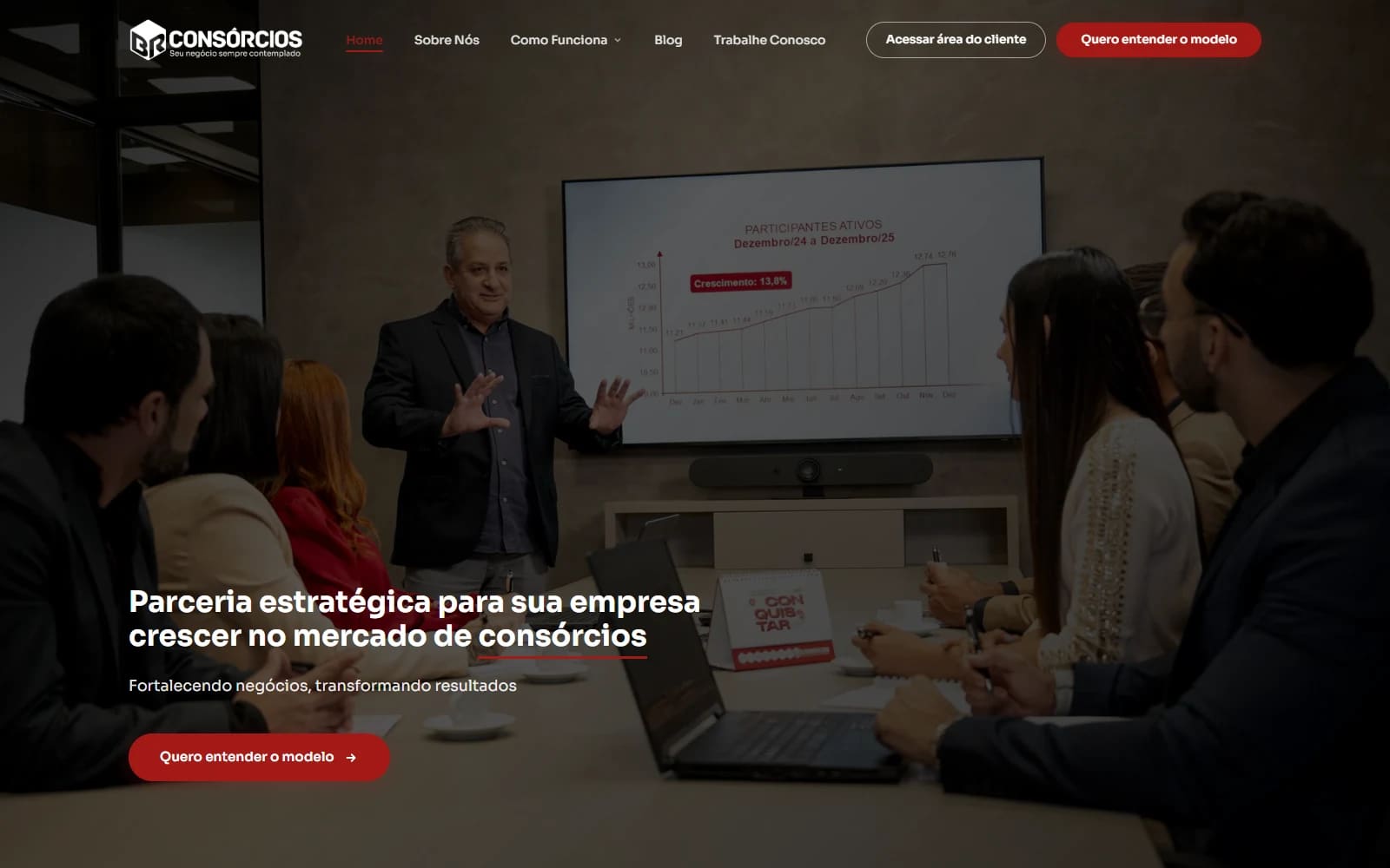 Interface do projeto BR Consórcios.