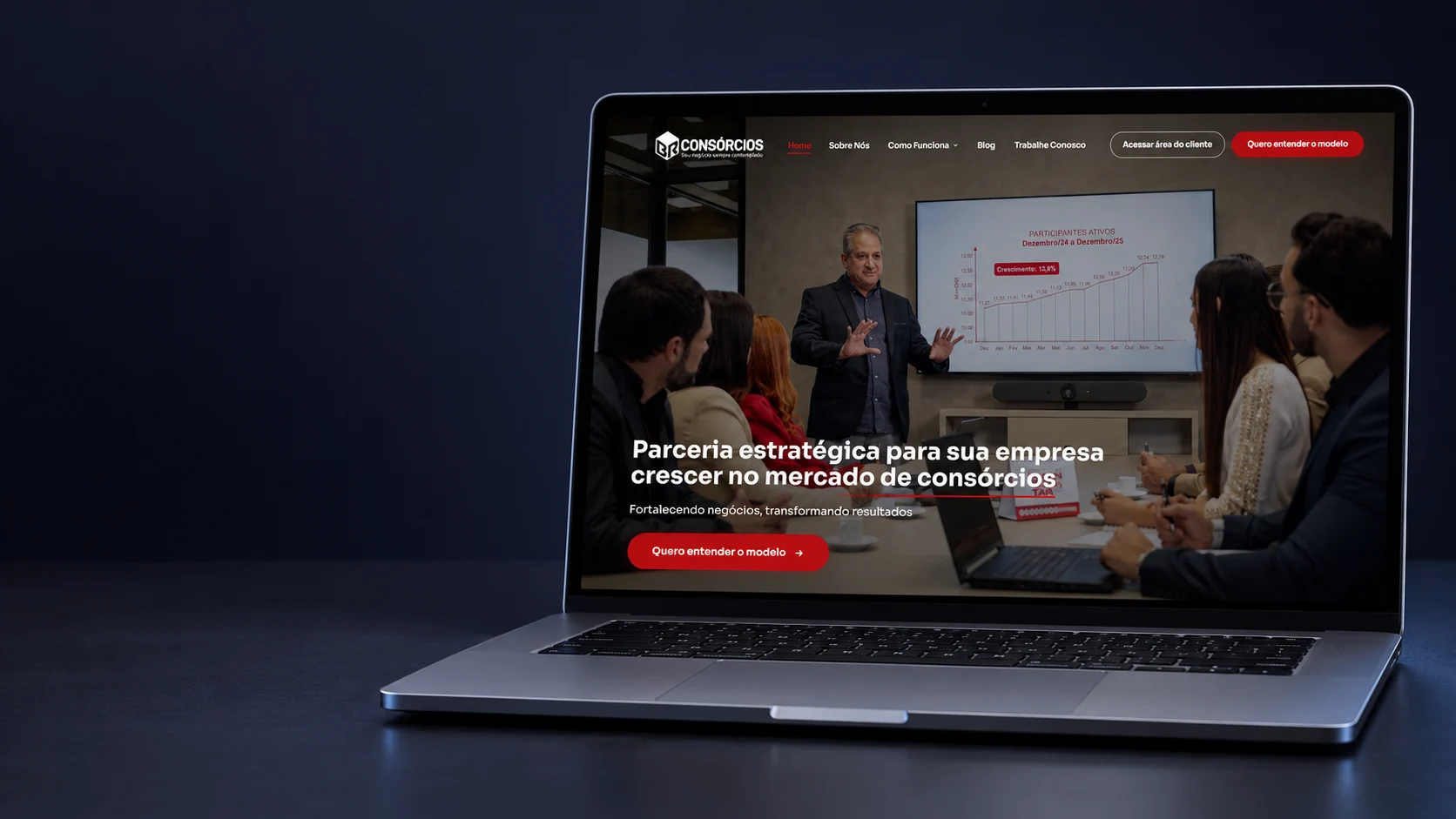 Mockup do projeto BR Consórcios desenvolvido pela Codie.